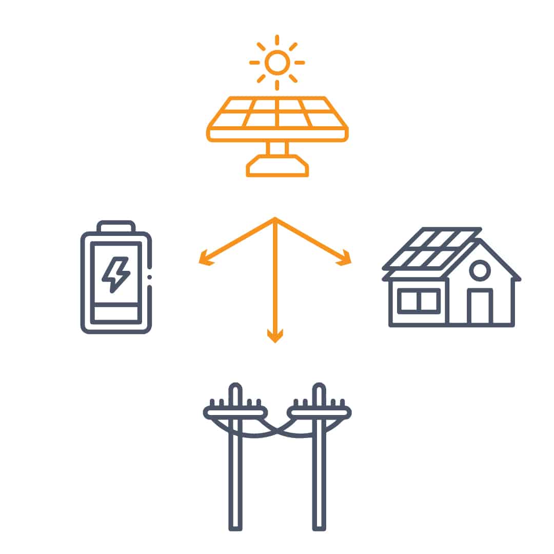 Info Icon 1, OwlgenSolar