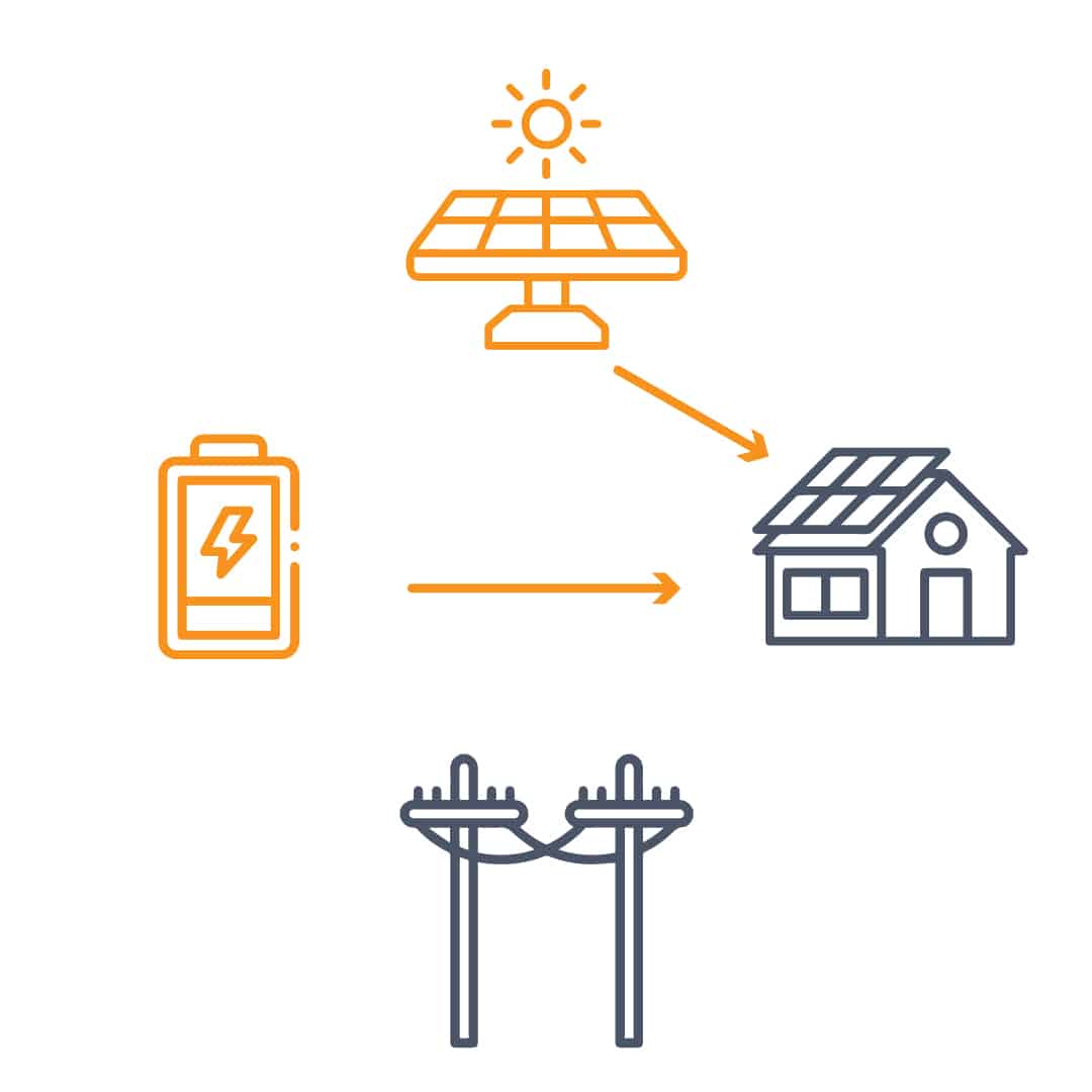 Info Icon 2, OwlgenSolar